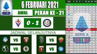 Hasil Liga Italia [Pekan ke 21] 6 Februari 2021