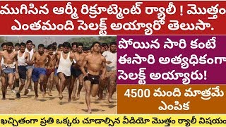 Army Recruitment Rally Last Day| ఆర్మీ ర్యాలీ చివరిరోజు ఎంతమంది సెలెక్ట్ అయ్యారు| updatesintelugu