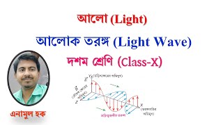 দশম শ্রেণির আলো অধ্যায়ের 'আলোক তরঙ্গ'(Class-X: Light Wave)