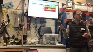 Testing in MicroPython