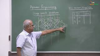 Dynamic Programming