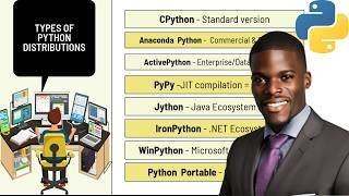 Python Distributions Explained: Anaconda vs Python.org | Best Choice 2026