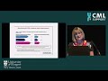 How is response to treatment measured and treatment targets - the PCR assay