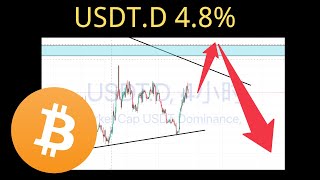 牛市还在不在, 看这条线! (USDT.D 主导一切!)