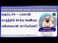 ரமலான் மாதத்தில் செய்ய வேண்டிய நன்மையான காரியங்கள் ~ வகுப்பு 04┇ரமலான் சிறப்புகள் u0026 சட்டங்கள்