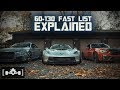 Fast List Explained | Is 60-130 The New Quarter Mile?