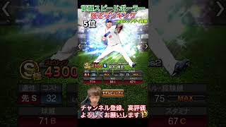 リアタイ向き選手多数！覚醒スピードボーラー強さランキング！主にリアタイ目線【プロスピA】【プロ野球スピリッツa】