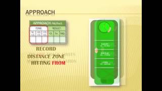 PT SCORECARD TUTORIAL2