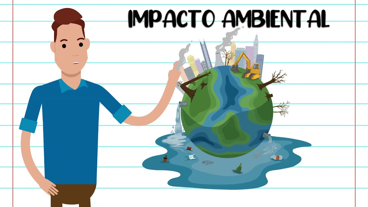 IMPACTOS AMBIENTAIS - RESUMO - YouTube