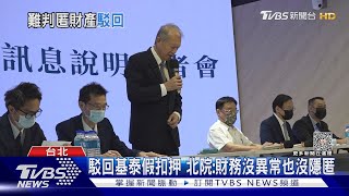 駁回基泰假扣押 北院:財務沒異常也沒隱匿｜TVBS新聞 @TVBSNEWS01