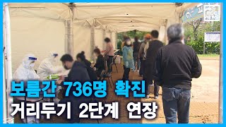 보름간 736명 확진.. 거리두기 2단계 연장 (2021-04-09,금/뉴스데스크/부산MBC)