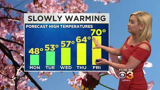 Eyewitness News CBS 3 Weather Forecast w Lauren Casey 4-8-2018