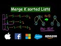 Merge K sorted lists | Leetcode #23