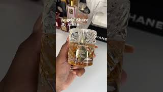 The Best Winter Perfume | Favorite Kilian Fragrance | Smell Warm Cozy | Vanilla Scents | erensnchz