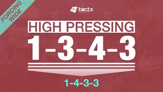 HIGH PRESSING FROM A 3-4-3 FORMATION v THE 4-3-3  - FORCING WIDE