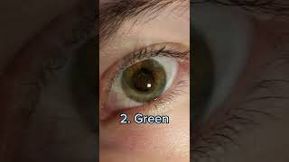 Top 5 Rarest Eye Colors in the World #shorts #JKExplorer #RareEyeColors