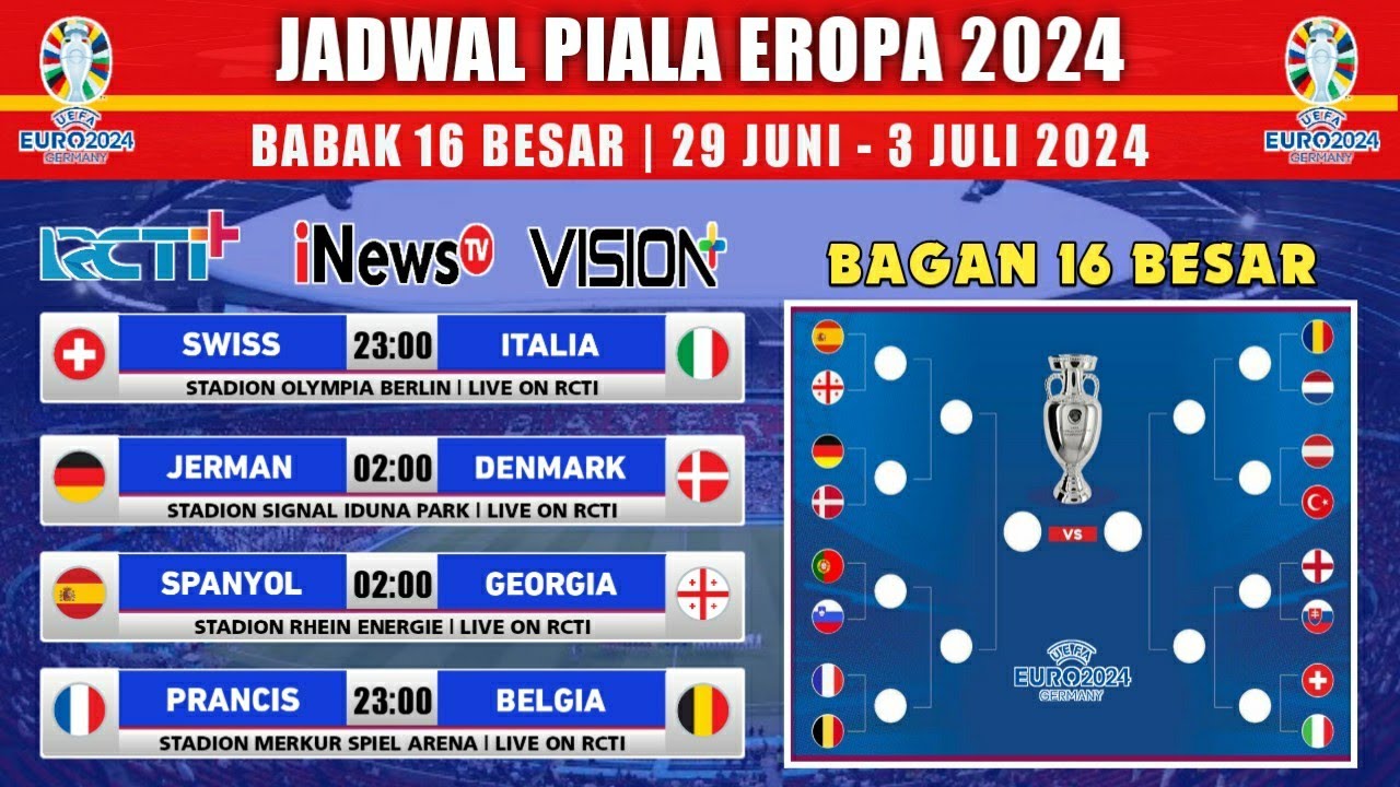 Jadwal Piala Eropa 2024 Live RCTI | Jerman Vs Denmark ~ Spanyol Vs ...