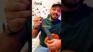 Aattuthottil - Ukulele Tutorial | JUST 5 CHORDS