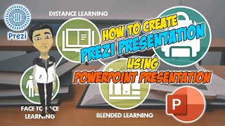 How to Create Prezi Presentation in PowerPoint | Learning Delivery Modalities
