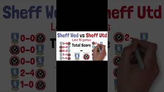 Sheffield Utd vs Sheffield Wednesday Last 10 Games