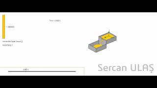 SOLIDWORKS Flow Simulation Free Surface Analysis