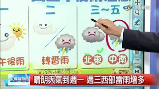 鋒面南移雨後轉多雲 週休天晴悶熱│中視新聞 20190614