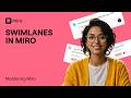 Swimlane Diagram Tutorial: Map Any Process in Miro