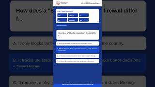 Prepare for CPCS-100 with updated practice questions and boost your exam confidence.