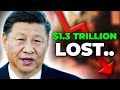 Why China Is Crashing Its Own Stock Market & What Will UNFOLD Now!!!