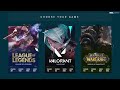 the only top lane macro guide you ll ever need league of legends