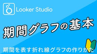 Looker Studioの使いかた｜よく使う期間グラフ（時系列の折れ線グラフ）の基本的な作りかた｜Googleデータポータルの使いかた