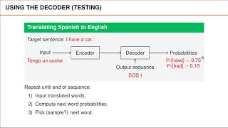 Transformer - Part 6 - Decoder (1): testing and training