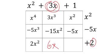 Tabular Method Ex 1