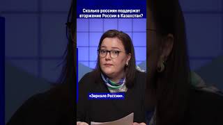 Сколько россиян поддержат вторжение России в Казахстан?