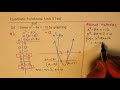 Quadratic Functions MCR3U Unit 3 Test Solution