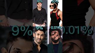 Only 0.01% can do this all🤣🤣🤪😜😜🤣🤫#actor #salmankhan #sarukhkhan #hrithikroshan #rock #ranbirkapoor