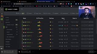 HackTheBox: Buff Machine: Windows Exploitation using Tunneling