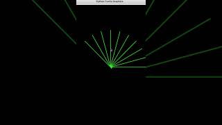 Spider Web Drawing using Python Turtle | Amazing Visual Art | #shorts #codebysahil