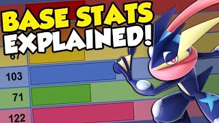 Pokémon Sword and Shield Battle Academy #2 - Pokemon Base Stats Explained