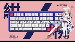 Best Keycap Sets of 2020!