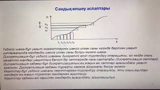 Жұмагереева Айдана Серікқызы. Өлшеу техникасы