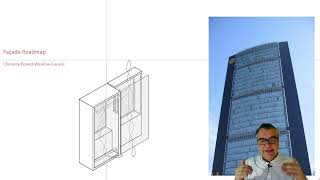 PMTF1x_2024_Module_2_8_Double_Skin_Facades-video