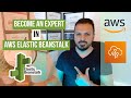 Master AWS Elastic Beanstalk in Just 15 Minutes: A Complete Expert Guide!