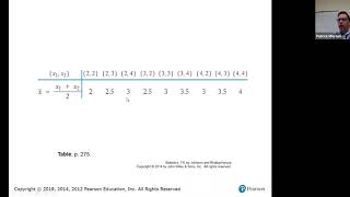 6-4 The Central Limit Theorem
