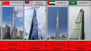 TOP-75 Dunyoning eng baland osmon o`par binolari 2022 / Buni bilishingiz kerak