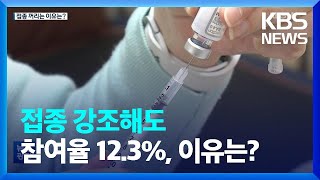 접종 당부에도 취약시설 접종률 12.3%, 이유는? / KBS  2022.11.18.