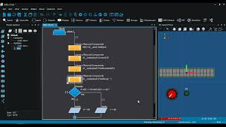 use flowcode use IF & and