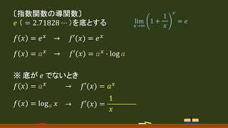 〔数Ⅲ・微分法〕指数関数の導関数 －オンライン無料塾「ターンナップ」－