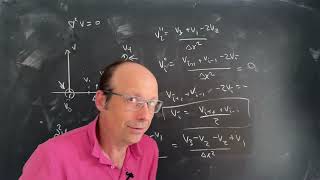 Electrodynamics: Solving the 1D Laplace Equation with Python and the Finite Difference Method
