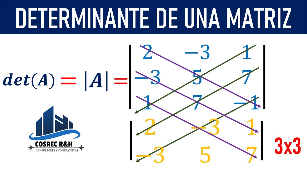 DETERMINANTE DE UNA MATRIZ DE 3X3 REGLA DE SARRUS - YouTube